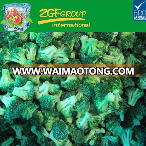 Cauliflower Facts Ba